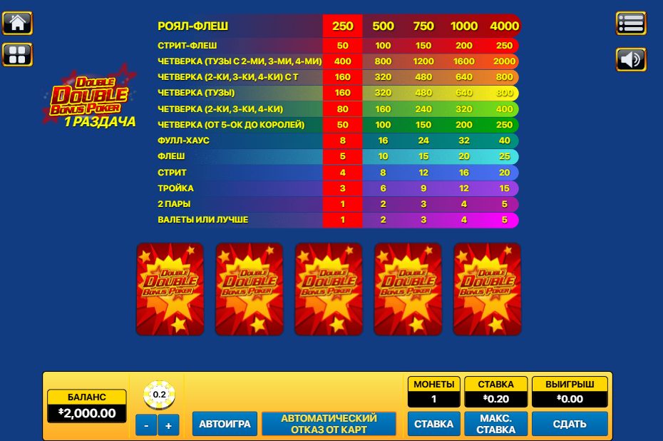 A Guide to Double Double Bonus Poker 10 Hand Slot Game