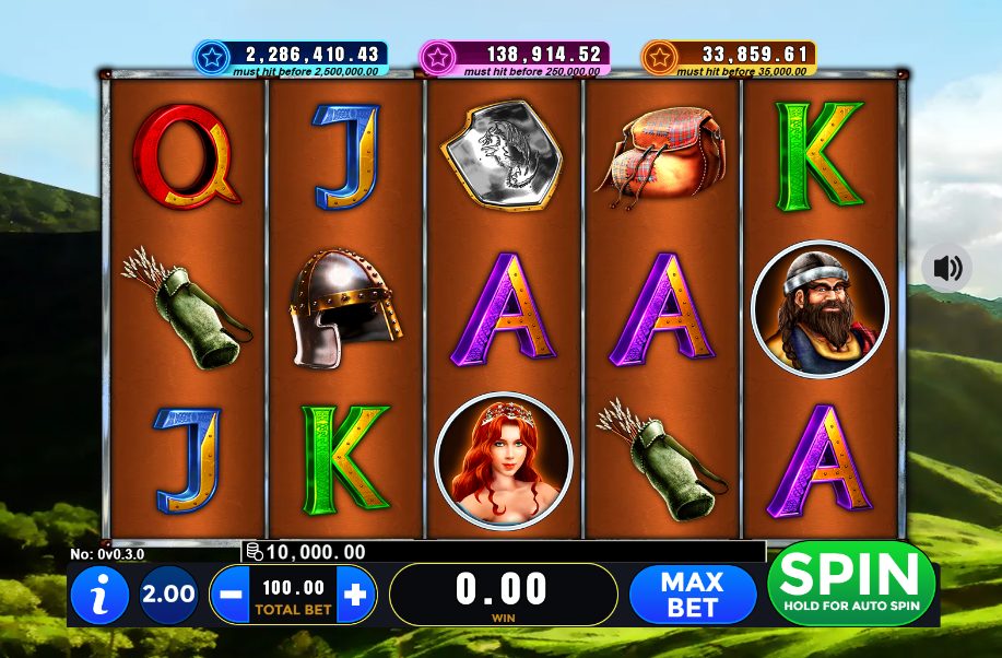 Highlands: A Final Guide to the Online Casino Slot Game