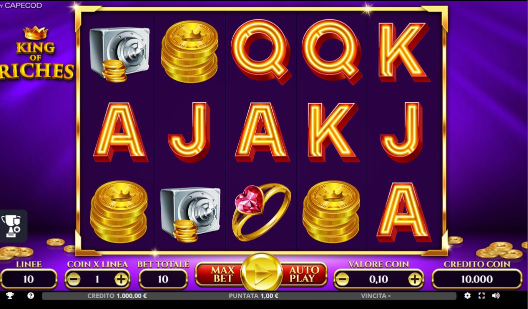 King of Riches: A Complete Guide to Dominating the Online Casino Slot Game