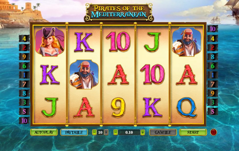 Pirates of the Mediterranean: A Swashbuckling Adventure in Online Casino Slots